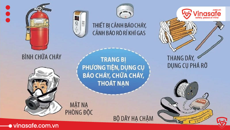 Trang thiết bị PCCC nên có trong mỗi Gia đình