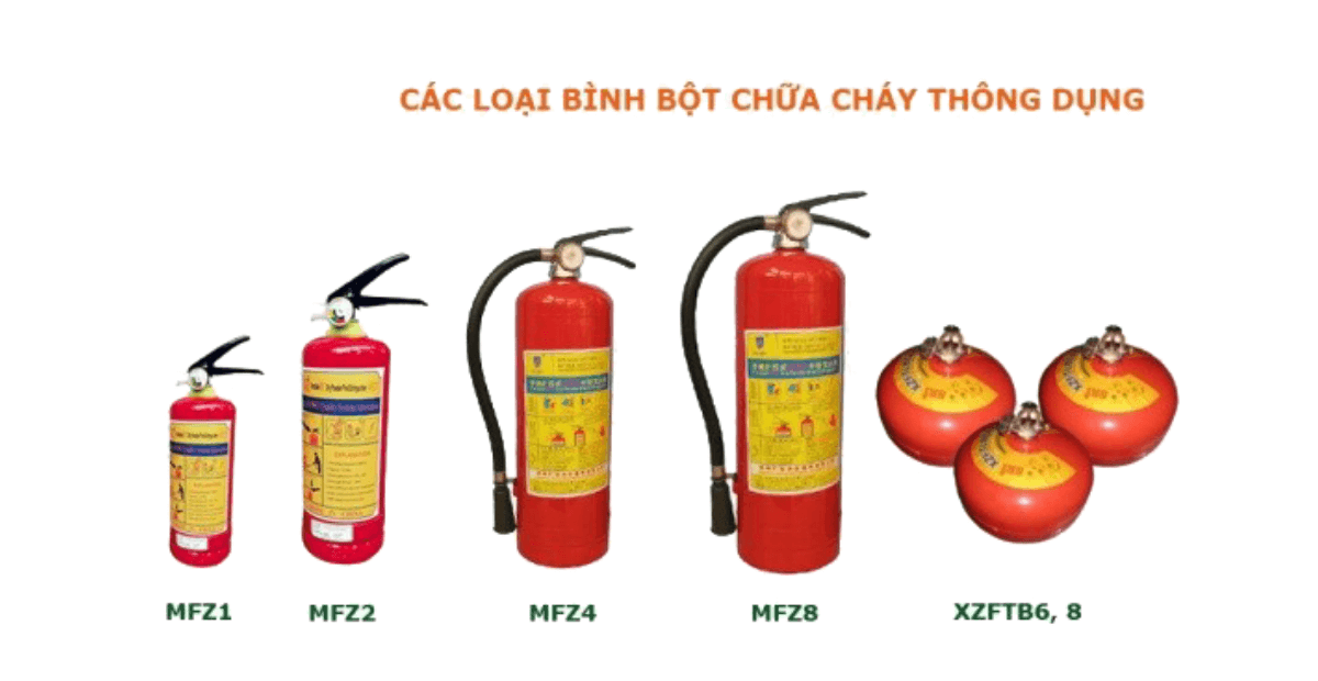 các loại bình bột chữa cháy