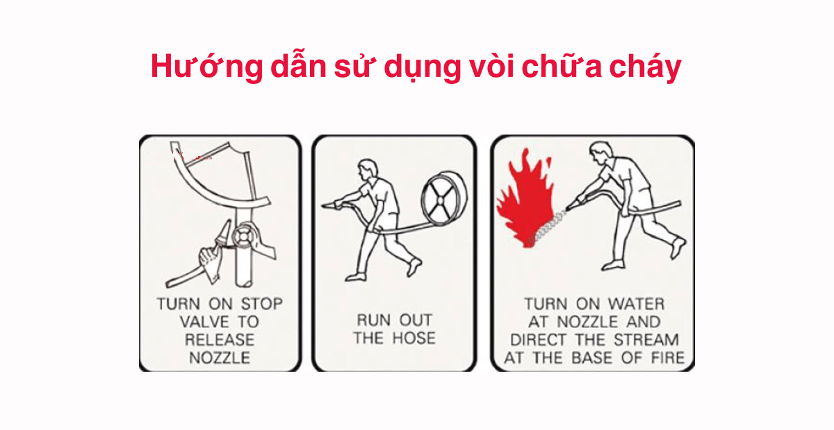 hướng dẫn sử dụng vòi chữa cháy