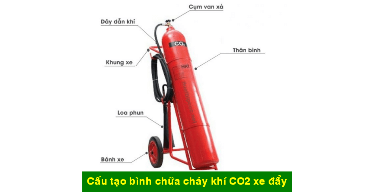 hướng dẫn sử dụng bình chữa cháy xe đẩy