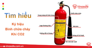 ký hiệu bình chữa cháy CO2