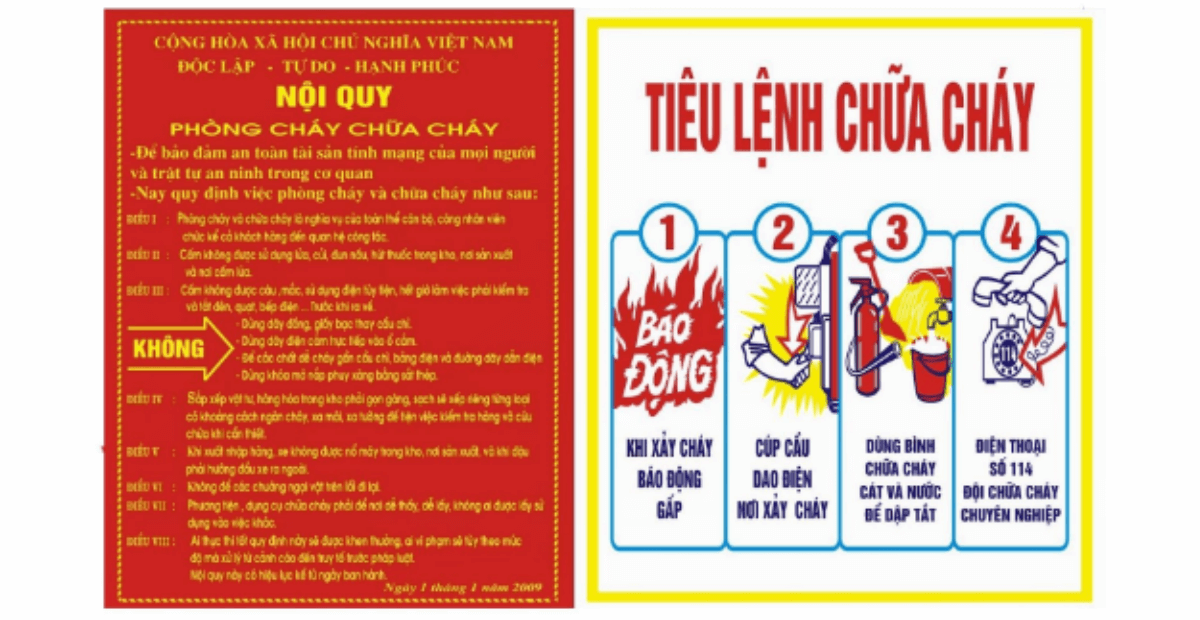 Nội quy phòng cháy chữa cháy cơ quan đơn vị chuẩn an toàn 2025