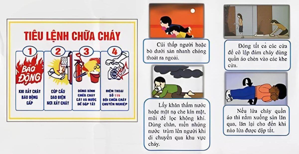 nội quy phòng chống điện giật cháy nổ