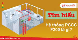 hệ thống FM200 là gì