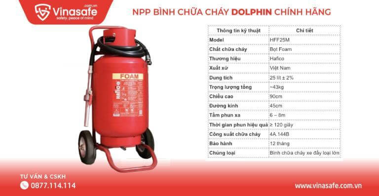 Bình chữa cháy Foam Hafico HFF25M