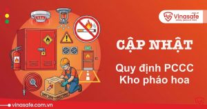quy định phòng cháy chữa cháy kho pháo
